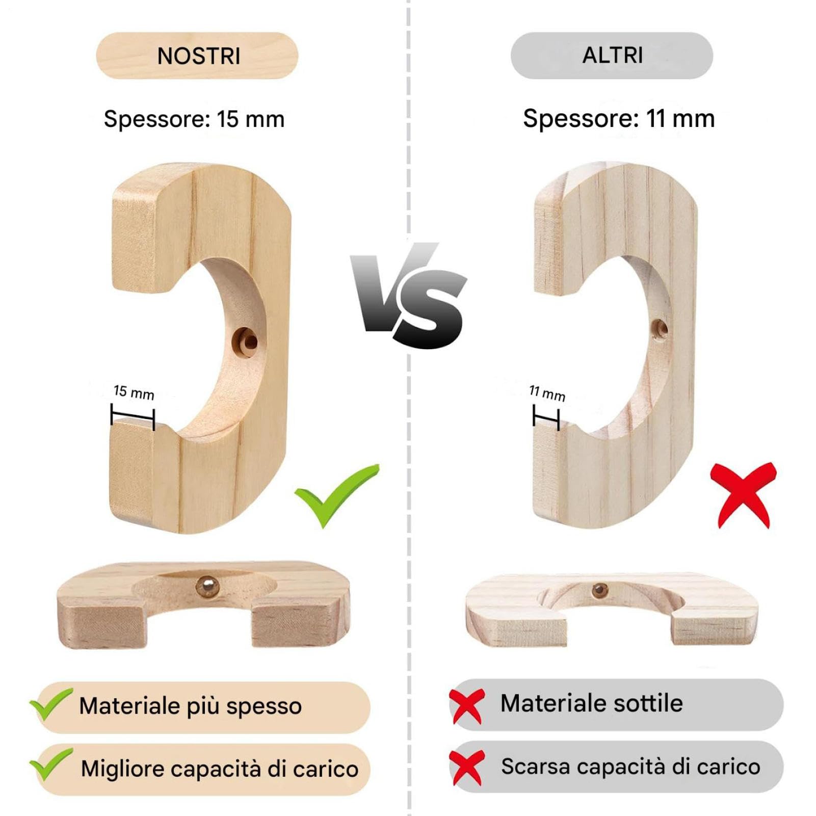 Generico Supporto Parete Pagaia Kayak - Espositore Collezione, Porta Remi in Legno, Rastrelliera Canoa | per Garage Soggiorno Camera da Balconi Esterno Interno