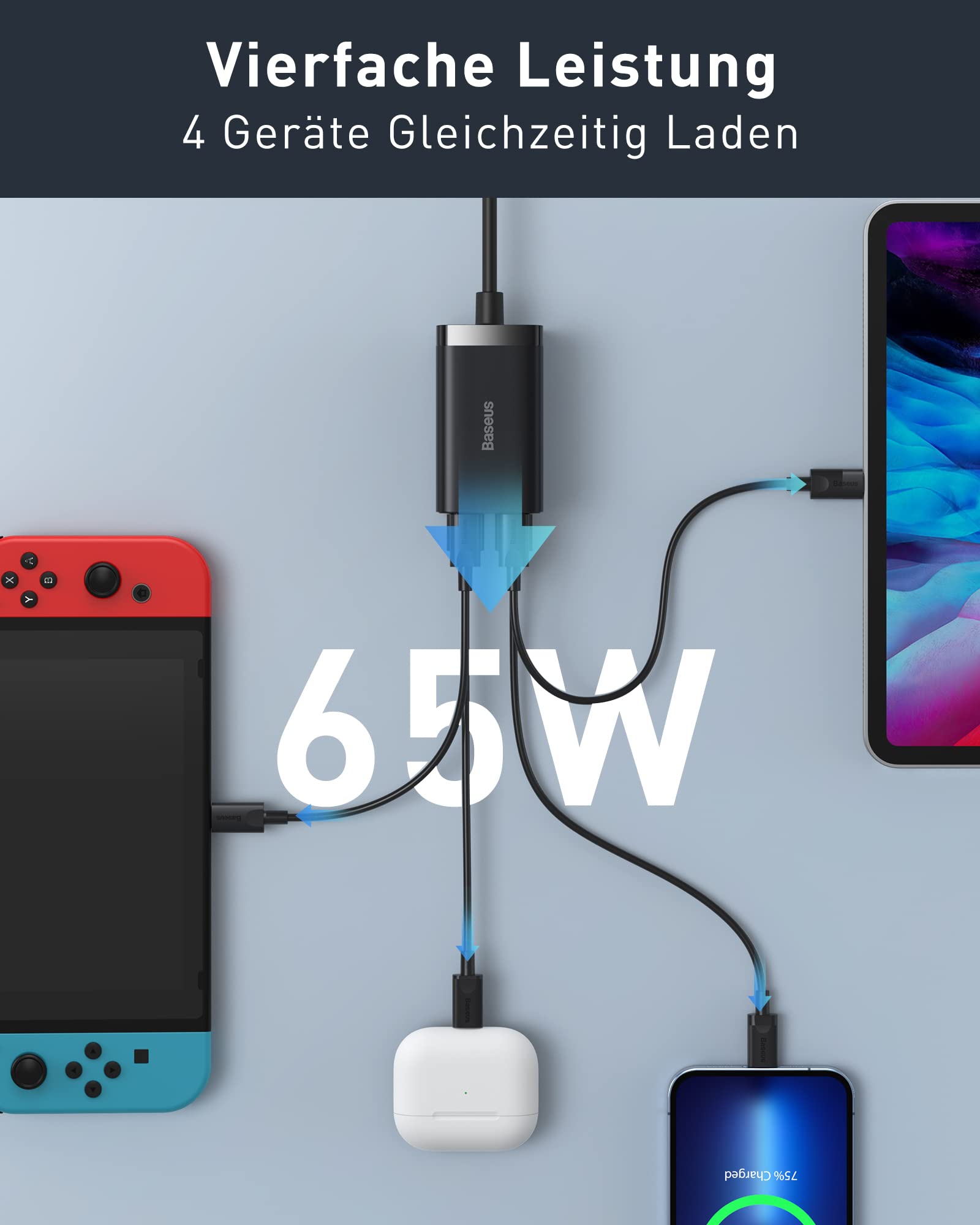 Baseus Szybka ładowarka USB C 65 W, PD GaN3 Fast Wall Block, 4-portowa [2USB-C + 2USB] Stacja ładująca z 5 ft AC Kabel do MacBooka Pro/Air, USB-C Laptop, iPhone 13/12, Samsung Galaxy