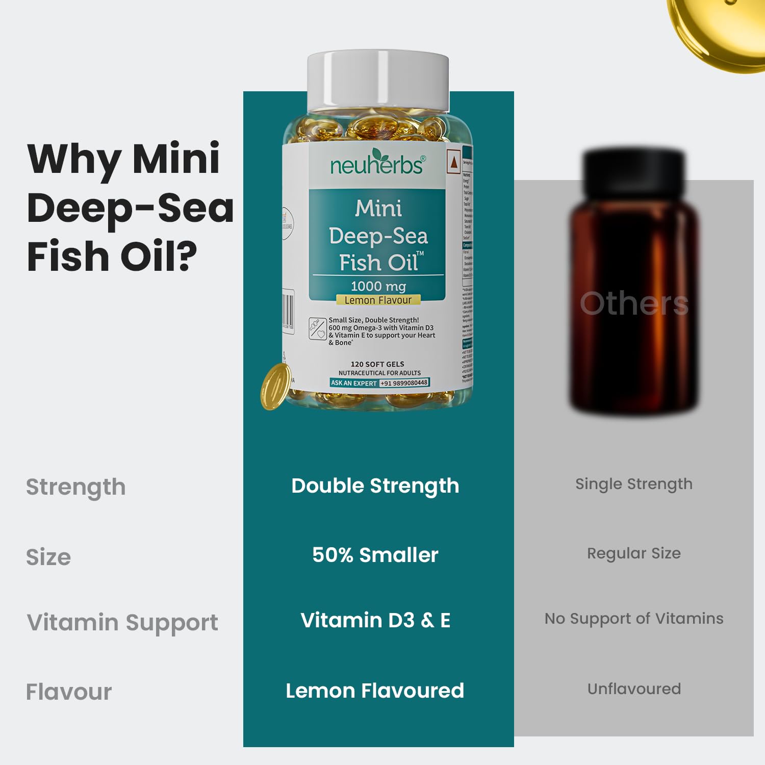 Neuherbs Mini Deep Sea Omega 3 Fish Oil 1000 mg With Lemon Flavour- 2X Omega 3, 360mg EPA & 240mg DHA With Vitamin D3 & E | No Fishy Burps/After Taste | 120 Softgels (60 Days Supply)
