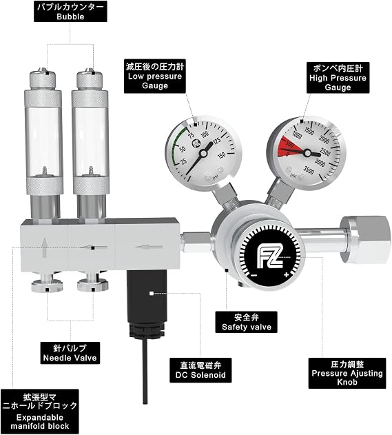 FZONE Pro Dual Stage Aquarium CO2 Regulator CGA320 for Aquarium Plant Tanks