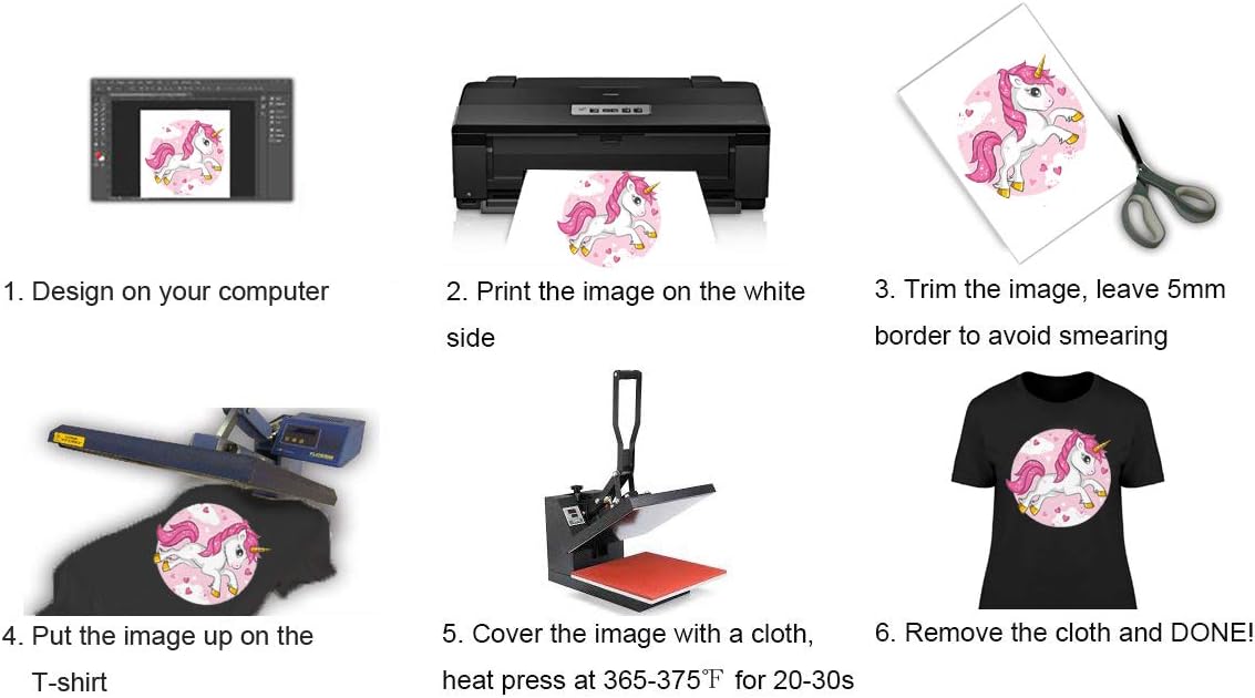 Printable HTV Heat Transfer Vinyl for Inkjet Printers Iron-On Dark T-shirt Fabric Transfer A4 Size, 10 Sheets