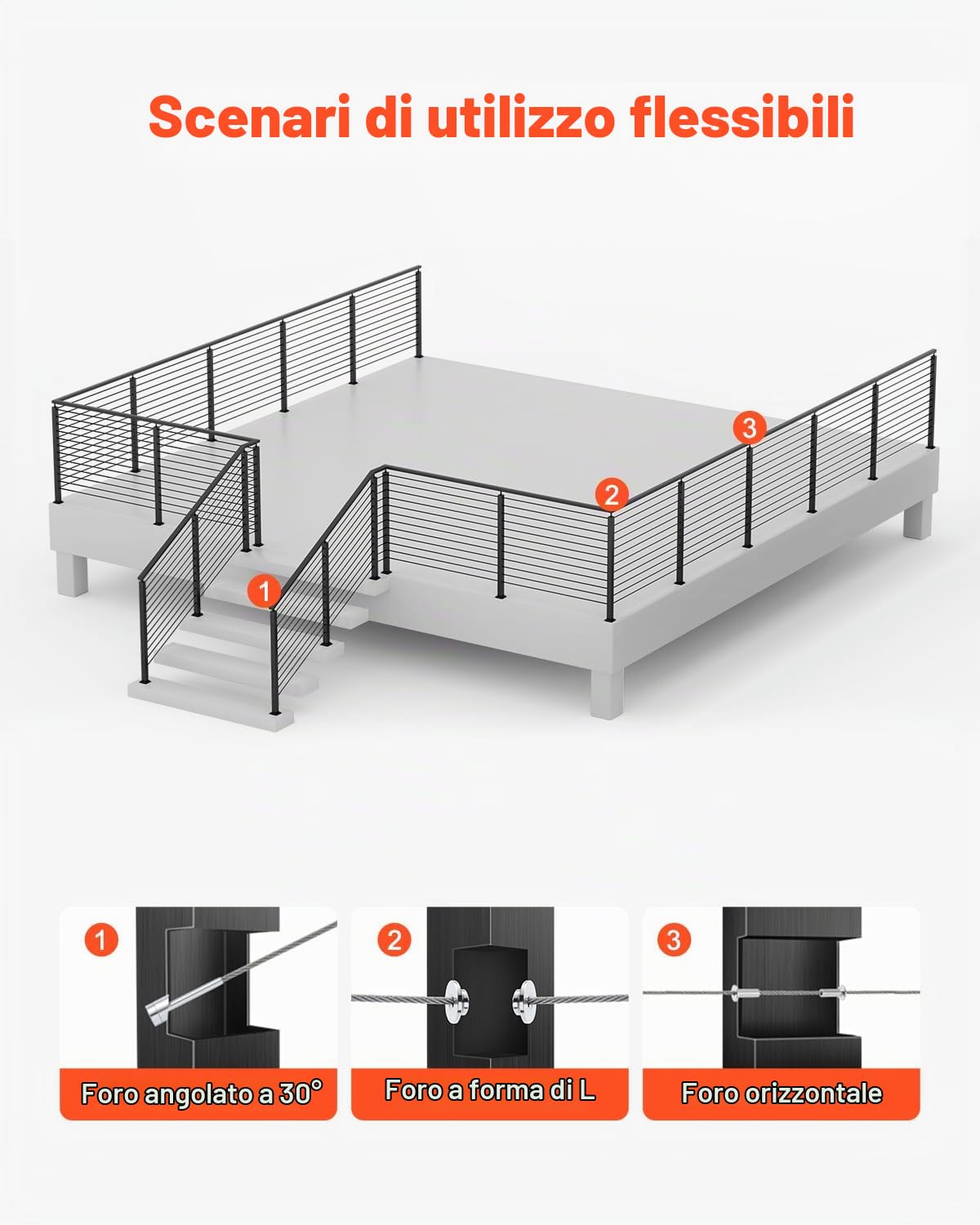 VEVOR Set di Ringhiera 4 Pz per Recinzione da Balcone 1067x100x100 mm Palo per Pannello da Giardino Balcone Ponte, Kit di Palo per Balaustrata da Terrazza, Nero, 4JZLGZXHS106URZU0001V0