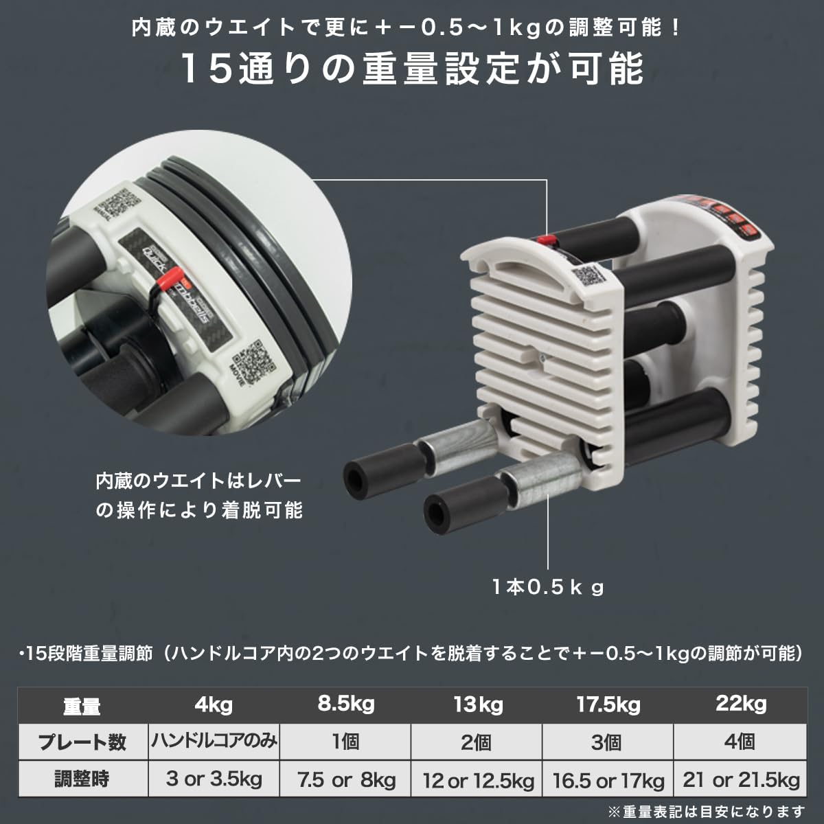 FIELDOOR 可変式 クイックダンベル クイック Quick 40.5kg 2個セット