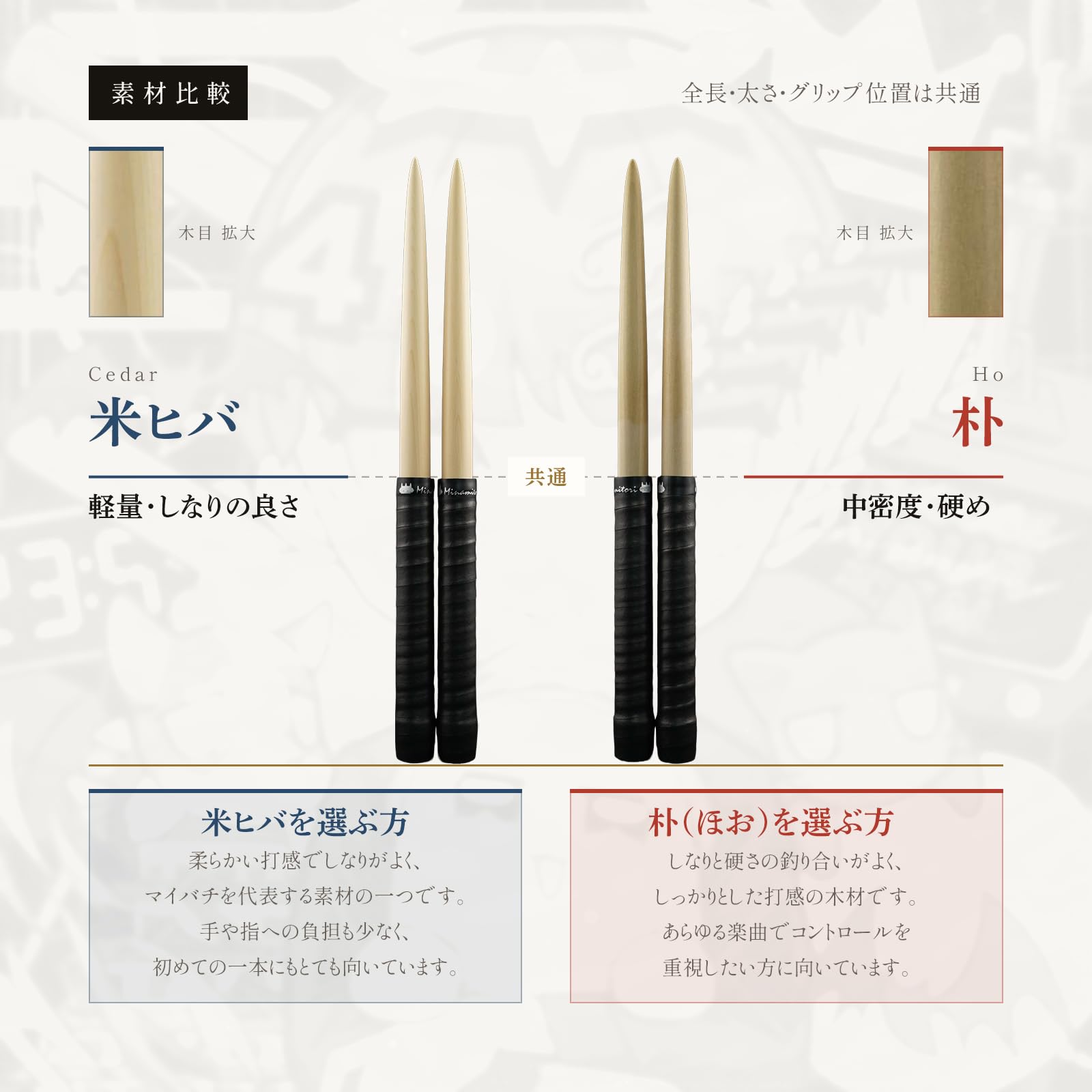 Amazon.co.jp: 【マイバチみなみとり】 米ヒバ ロール処理型 39cm 軽め