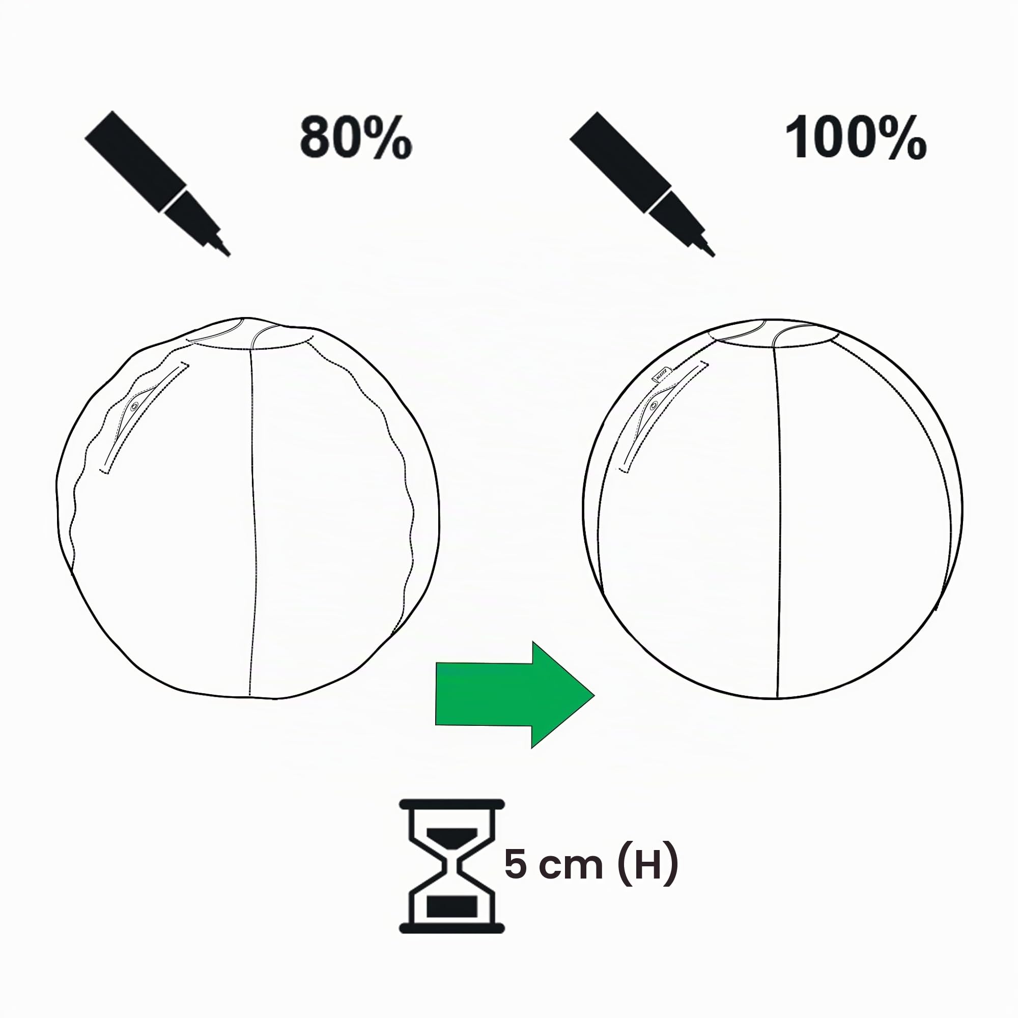 Leitz Sitzball für aktives Sitzen, Gymnastikball, Ergonomische Alternative zum Schreibtischstuhl, 65 cm Durchmesser, inkl. Stoffbezug, Innenball, Inkl. Handluftpumpe, Ergo Cosy Serie, Gelb, 52790019