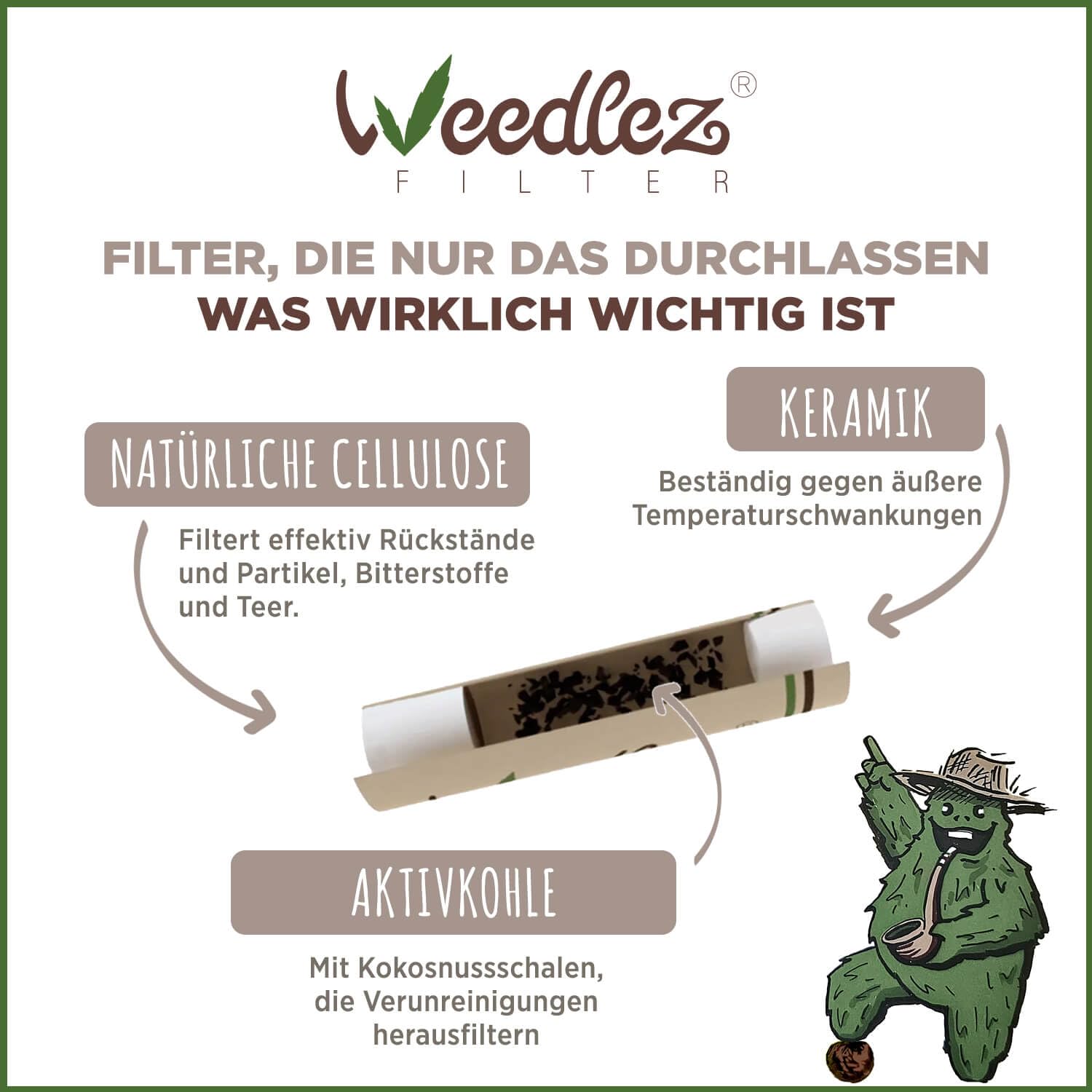 Mister Canapa, Aktivkohlefilter und natürliche Zellulose, 250 Stück, Durchmesser 5 mm