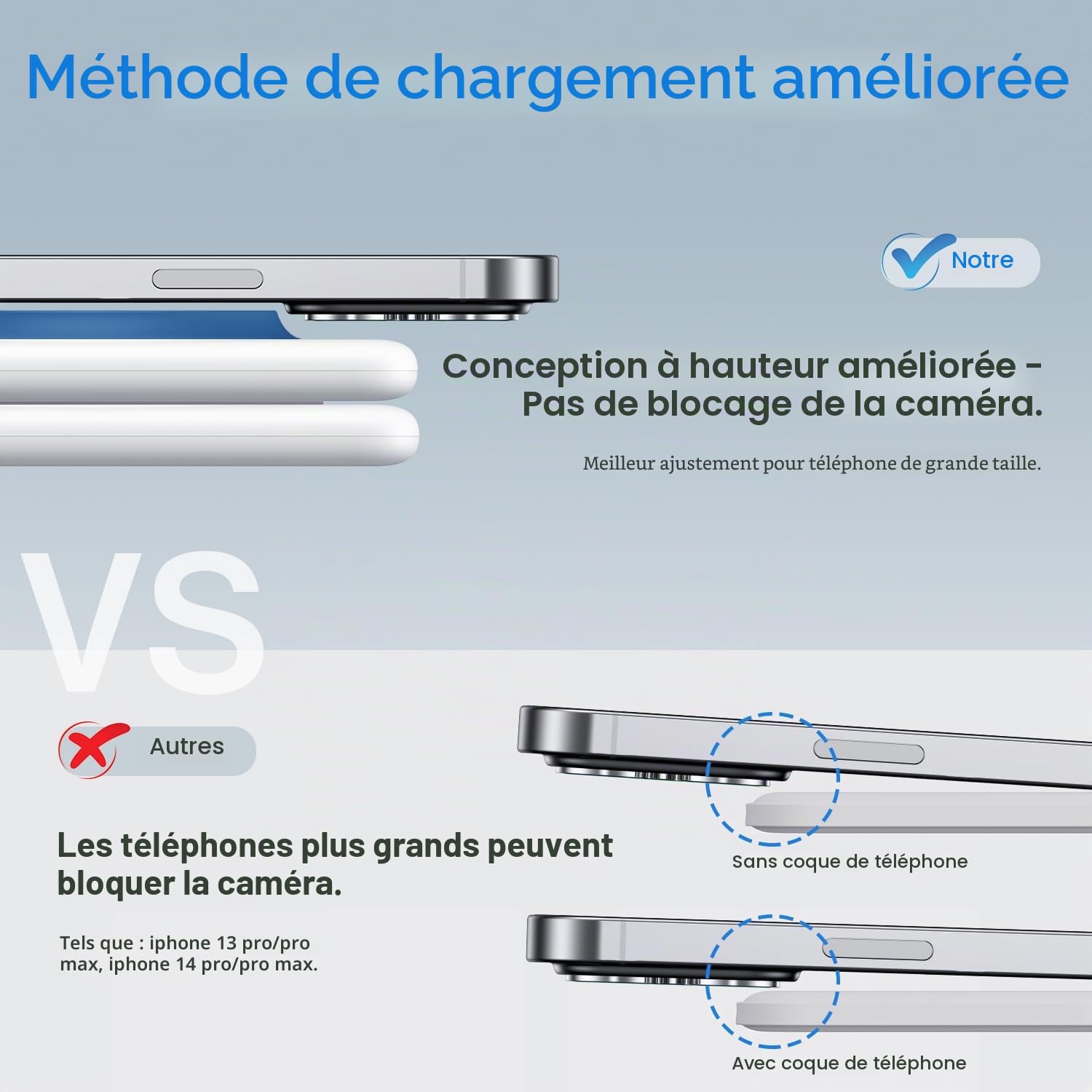 QTlier Station de Charge Apple 30W, Chargeur Induction 3 en 1 Magnétique, Chargeur sans Fil Compatible avec iPhone 16/15/14/13/12 Série, Apple Watch 8/7/6/5/4/3/2/SE et AirPods 3/2/Pro(Blanc)