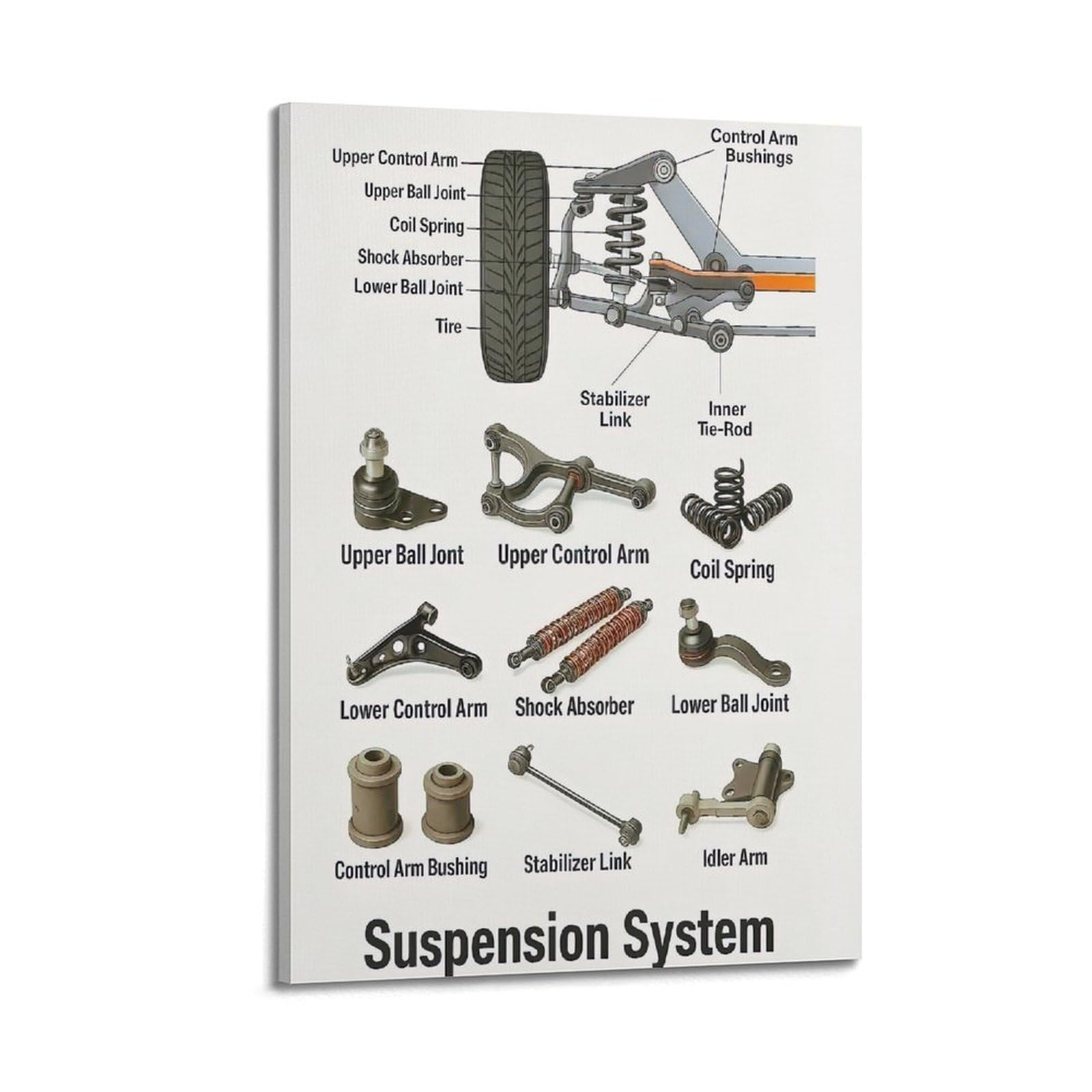 OKAHYS Vintage Auto Suspension System Artwork Poster Decorative Painting Canvas Wall Artworks Picture 16x24inch(40x60cm)