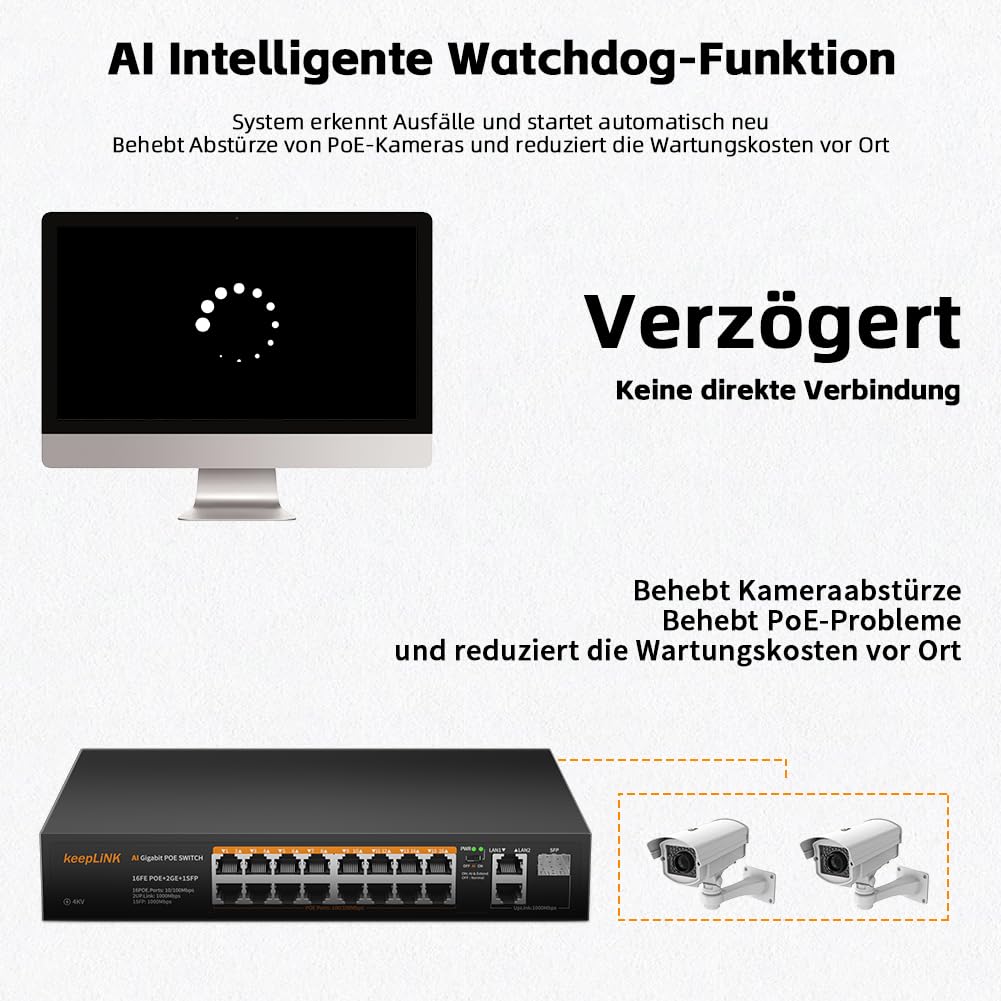 18 Port PoE Switch mit 16 100Mbps PoE+ Ports 240W, 2 Gigabit Uplink Ports, 1 1000Mbps SFP Slot, IEEE-802.3af/at, Robustes Metallgehäuse lüfterlos Plug-and-Play