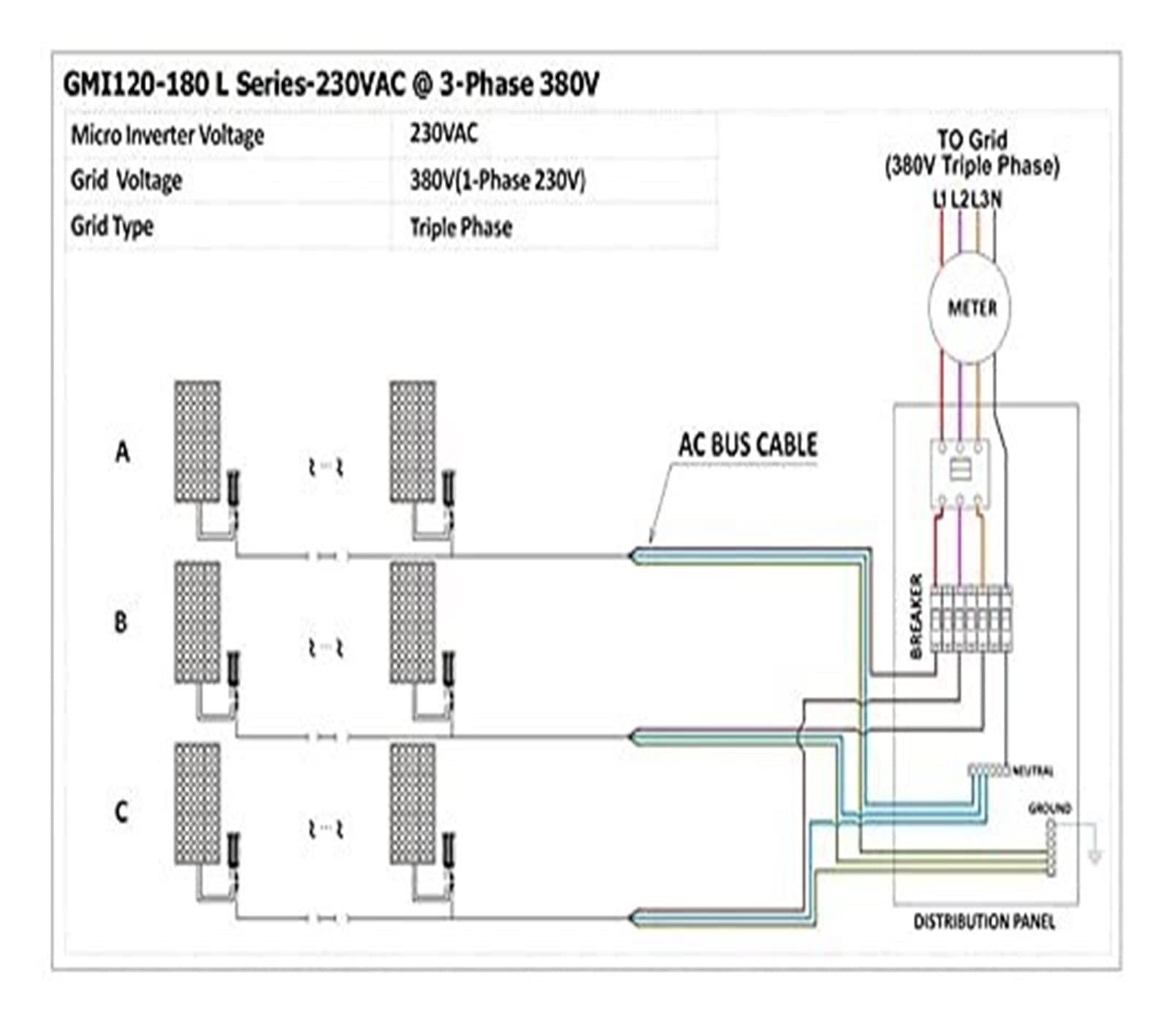 Falowniki sieciowe 120W MPPT Micro Inverter Wejście PV DC16-26V AC220 Wyjście Użytku domowego Mały System Energii Słonecznej do Panelu Słonecznego 12 V Mały system zasilania energią słoneczną do użytk