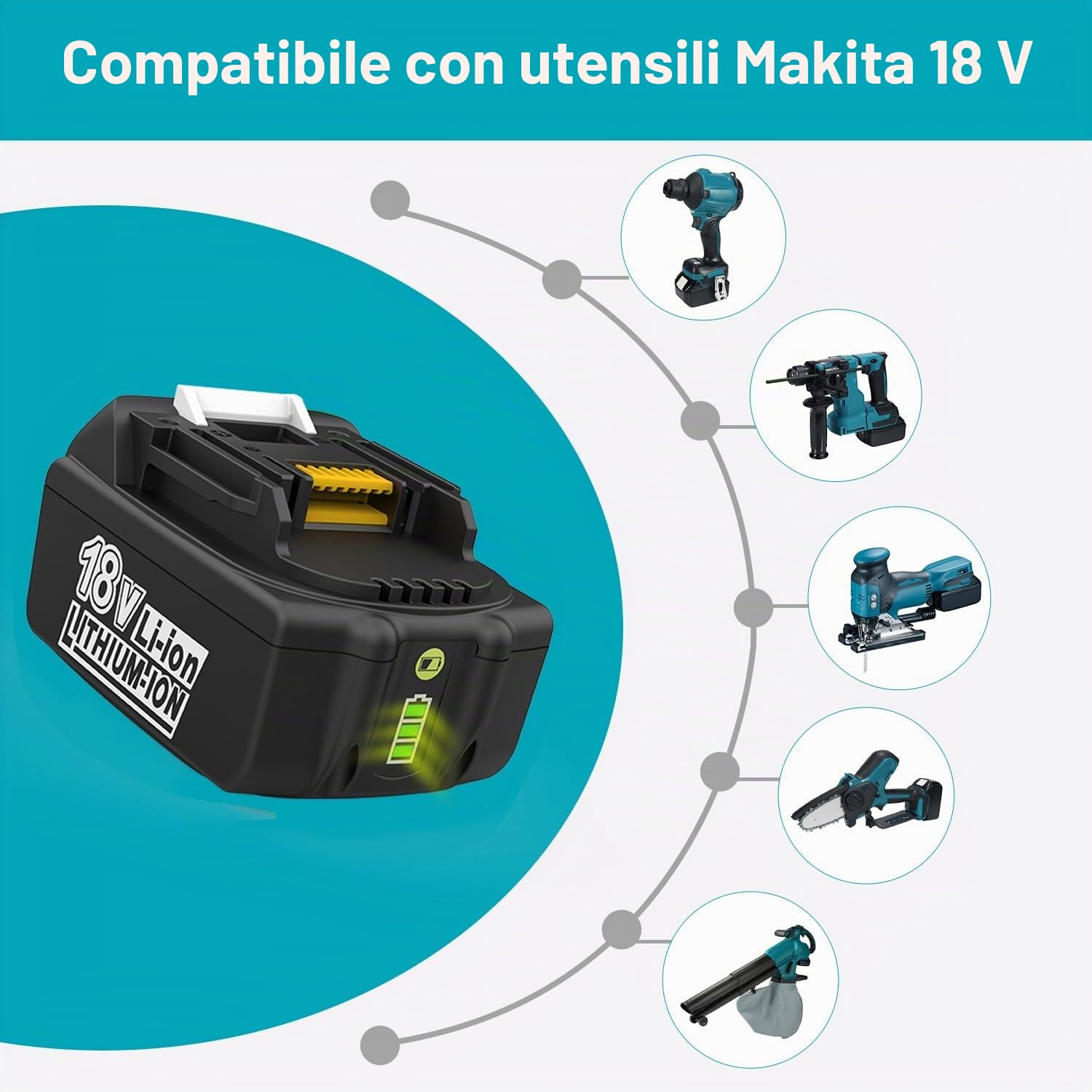 Energup 18V 4.0Ah Batteria + Caricabatterie per Makita Batteria 18V BL1850B BL1850 BL1840 BL1830 BL1820 LXT400