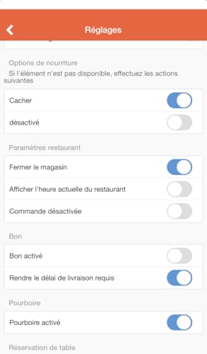 Restaurant app Miam Africa