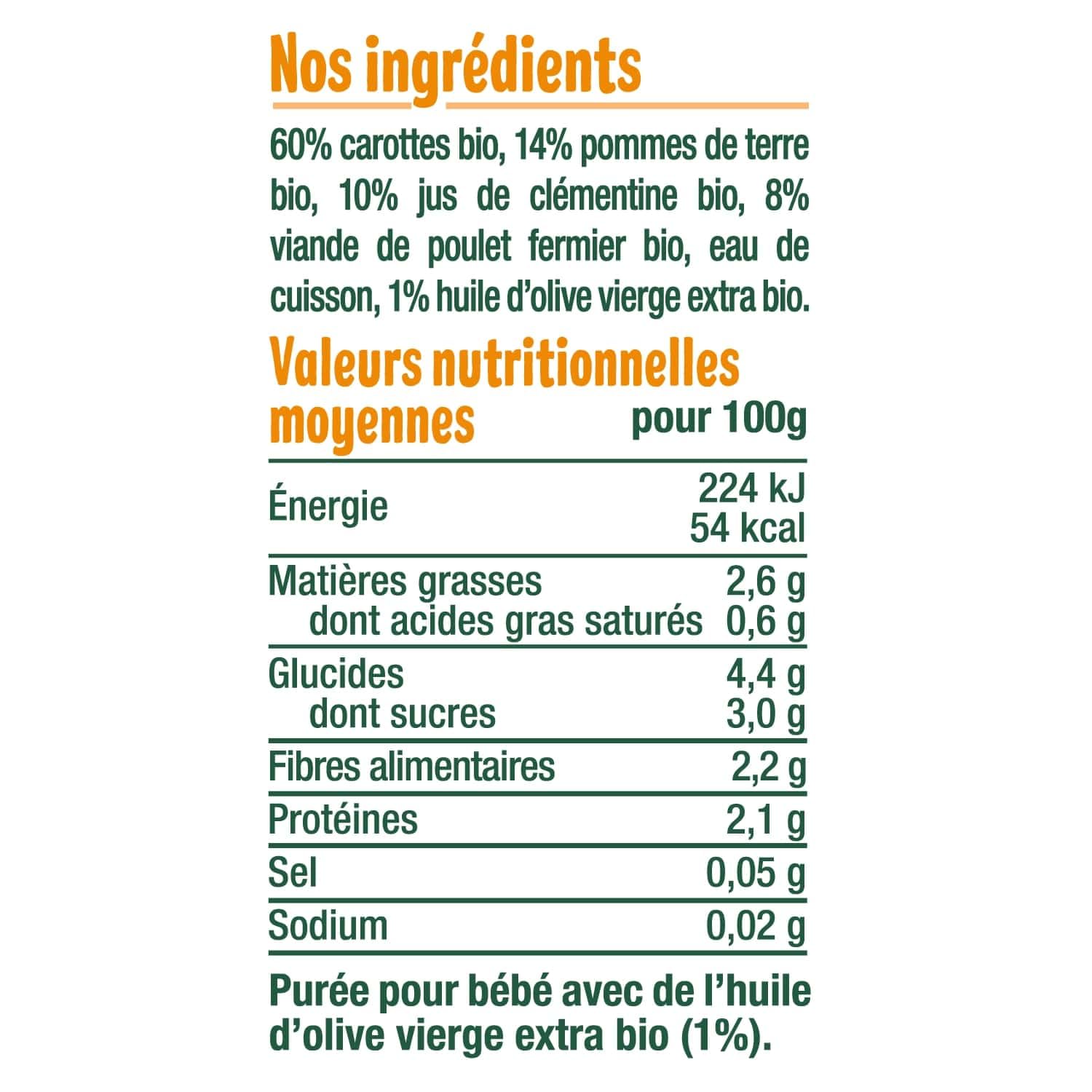 GOOD GOÛT - Carottes Et Poulet Fermier - Plat Cuisiné Pour Bébé - Dès 6 Mois - Purée Lisse - Fabriqué En France - Sachets Micro-Ondables - 5x190g
