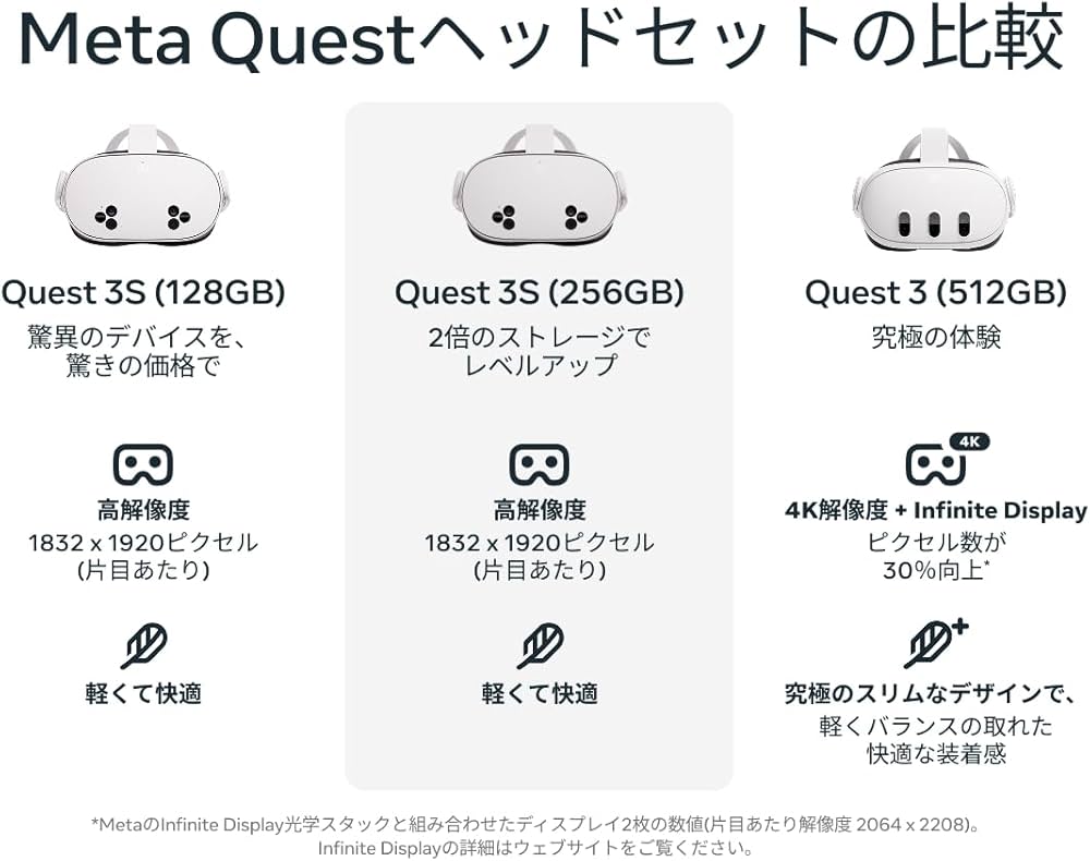 Amazon.co.jp: Meta Quest 3S 128GB | 複合現実(MR)の世界に