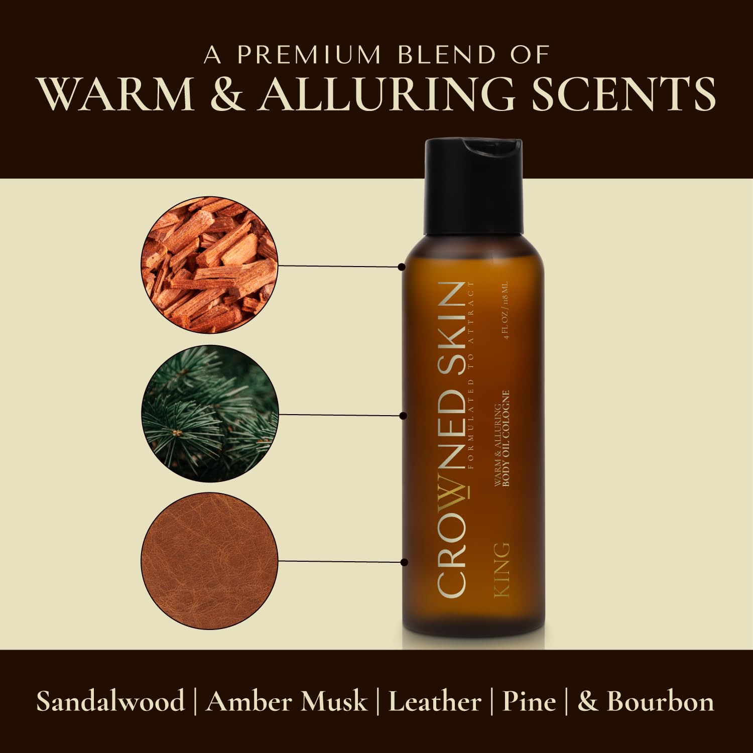 Crowned Skin King Body Butter Cologne and Body Oil Cologne Bundle | As Seen On Shark Tank | Skin Care Set with Warm Sandalwood & Leather Scent | Natural Shea & Mango Butter | All-Day Fragrance