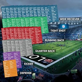 Fantasy Football Draft Board Kit | 6 x 4 Feet Largest Fantasy Football Draft Board | Over 880 Player Small Sticker Labels for Football League Draft ...