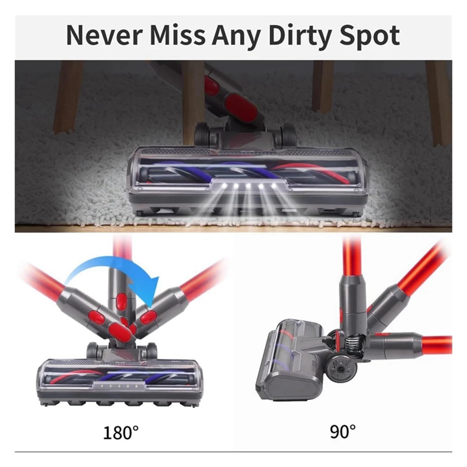 Testina per Pavimenti Duri, Compatibile con Dyson V7, V8, V10, V11, V15