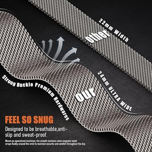 Croiky Milanese Loop Stainless Steel Strap for Apple Watch Titanium - Image 5