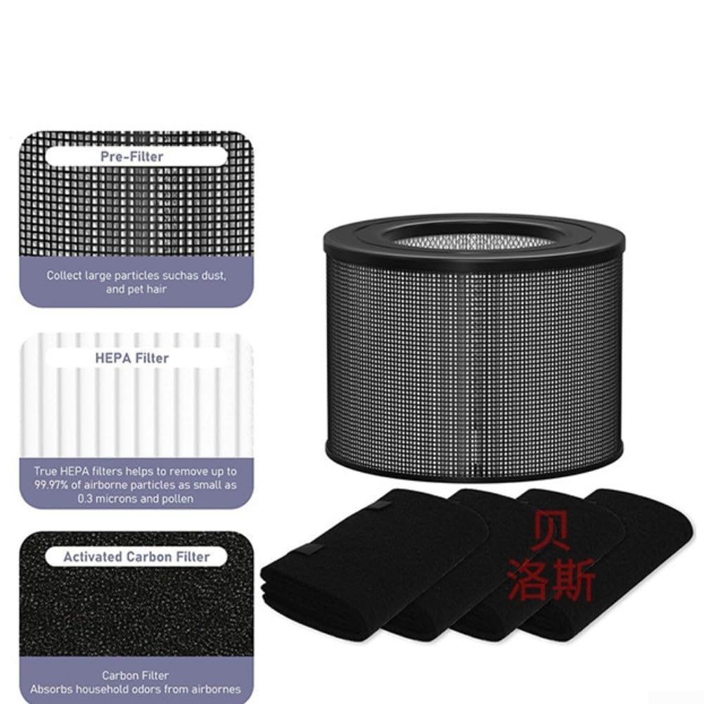 Pre-filtro per peli di animali domestici Dust Queen per defender 7500 pre-filtro (4000) | Efficienza H13, cattura il 99,97% delle particelle, precisione 0,3, si adatta a Queen 4000/7500, aria interna più pulita