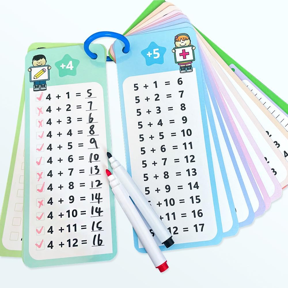 Additional Flashcard Set including 15 Cards and 2 Wipe-Clean Pens