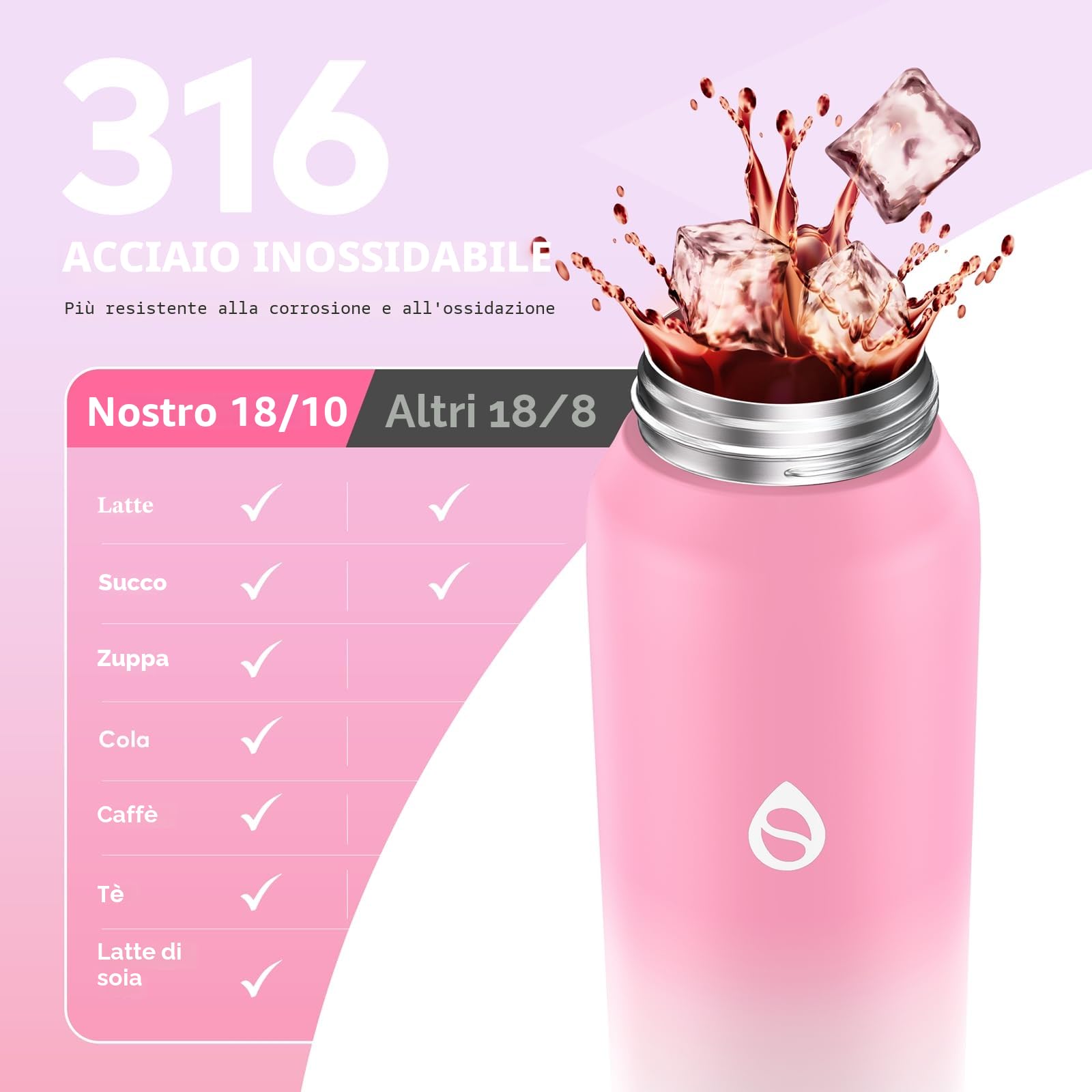 WEMEET Borraccia Termica 1 Litri con Rimovibile Cannuccia, | Metallo 18/10 Acciaio Inox Boraccia con Rimovibile Cinghia 1000ml, Senza BPA Borraccia per Sport, Escursioni, e Campin (Rosa Bianco)