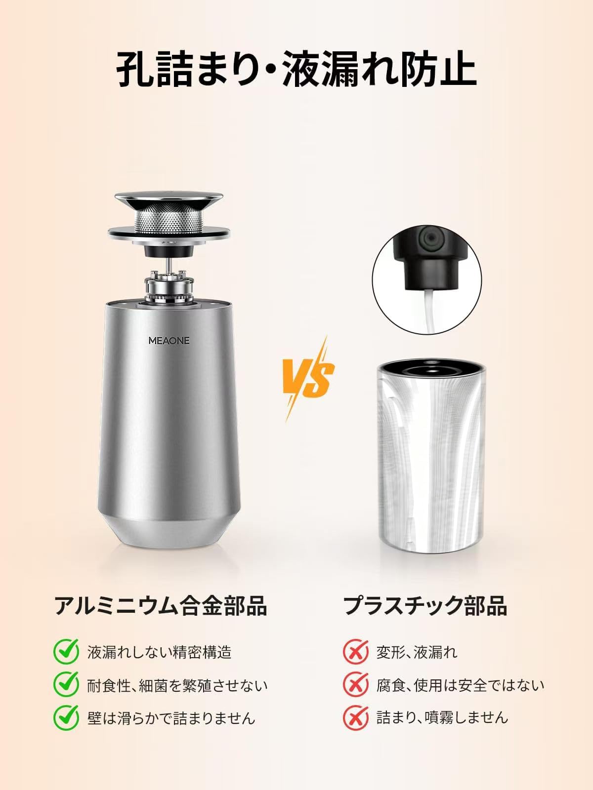 Amazon.co.jp : MEAONE アロマディフューザー 水なし ルーム