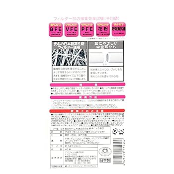 日本製　息らくらく不織布マスク　小さめサイズ　40箱セット Amazon.co.jp: [小津産業] DewAir 息らくらく不織布マスク