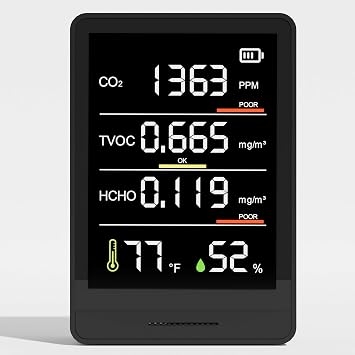 5-in-1 Professional Indoor Air Quality Monitor Indoor Portable CO2 Monitor | Temperature | Formaldehyde Detector | Humidity TVOC | Air Quality Tester - Confined Space Clean Air Monitor Ruby Black