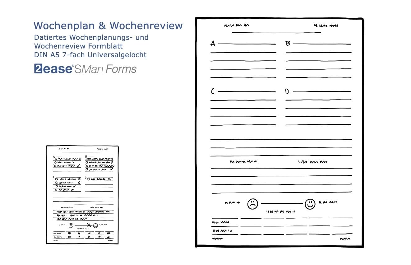 2ease SMan-Templates für 2025 für integriertes, professionelles ToDo-, Zeit- und Selbstmanagement: Doing-better-Selbststeuerungs-Box | smoffen.ch