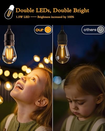 Miniatura 2 de Tira de luces LED superbrillantes para exteriores, bombillas S14 de 48 pies (1 repuesto), IP65 impermeable, grado comercial e inastillable,