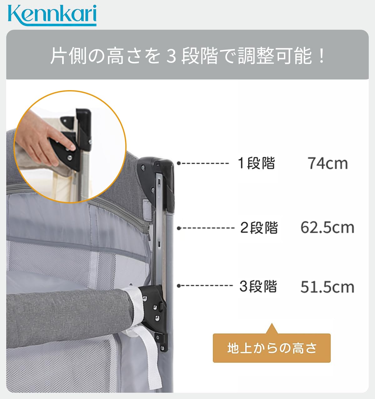 Amazon.co.jp: Kennkari ベビーサークル 折りたたみ プレイヤード