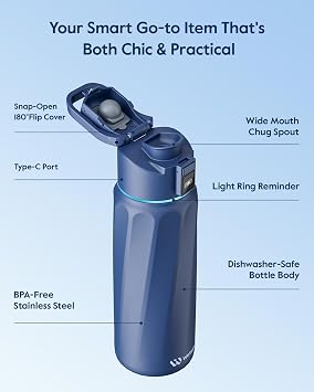 WaterH BOOST Smart Water Bottle Tracker with Reminder to Drink Water, 32oz