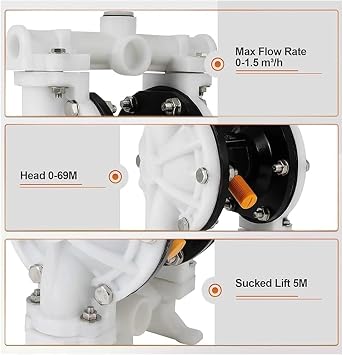 Diaphragm Pump, Air Operated Double Diaphragm Pump 1/2 Inch Inlet Pneumatic for Chemical, QBK-15 10 GPM Dual Diaphram Polypropylene Nitrile Rubbe