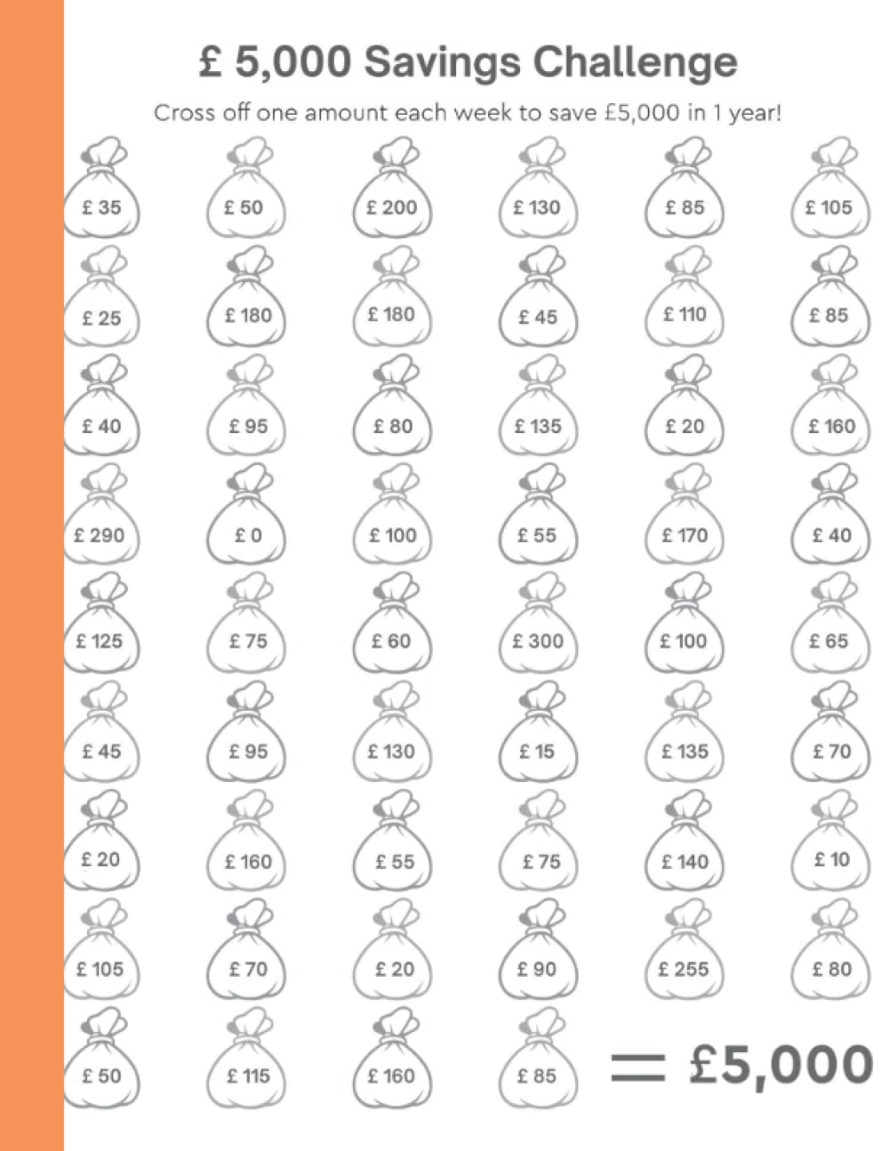 52 Week Money Challenge To £5 K: Weekly Savings Tracker To Help You Save £5,000 In A Year (Pound sterling Edition)