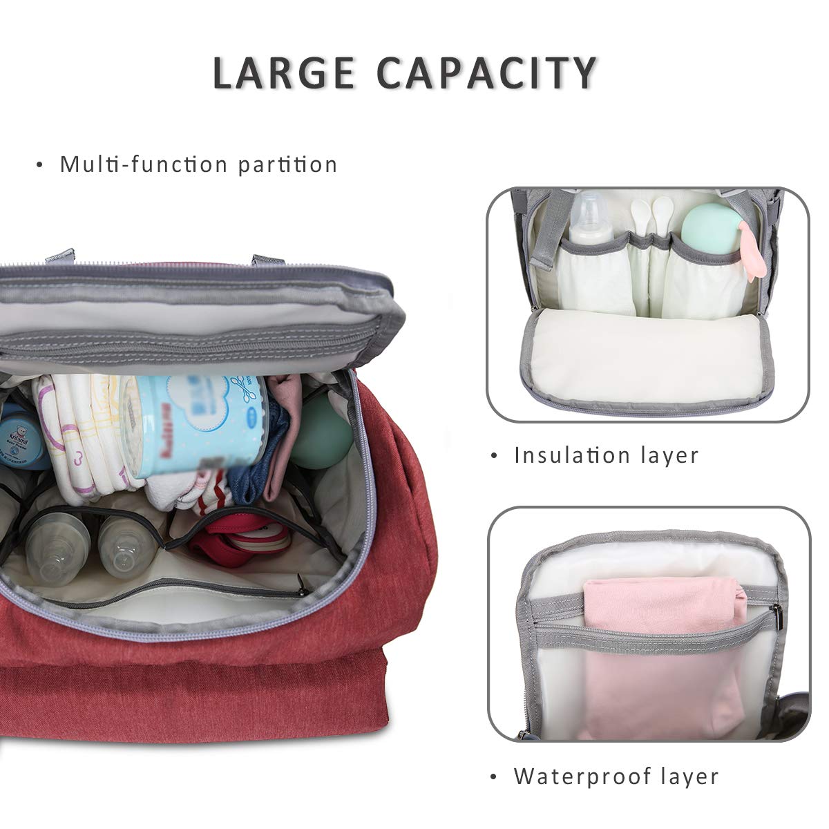 SONARIN Multifunzione Impermeabile Zaino Fasciatoio Bambino con Fasciatoio da viaggio,interfaccia USB,Bottiglia borse termiche,Grande Capacità,Lavabile in lavatrice,Resistente(Rosso)