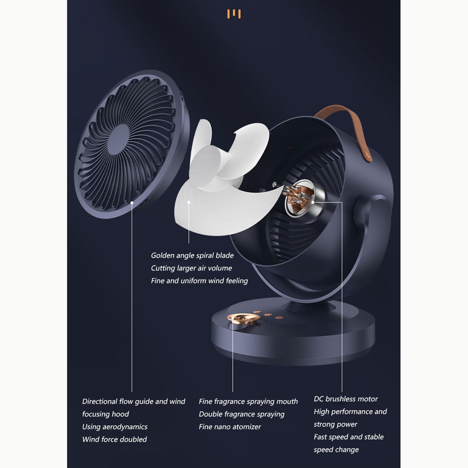 Ventilatore da Tavolo,Circolatore d'aria,Ventilatore USB,3 Velocità Regolabili,Funzione Oscillazione e Inclinazione,Ventilatore Silenzioso Notte con Luce Notturna,Per camera da letto,casa