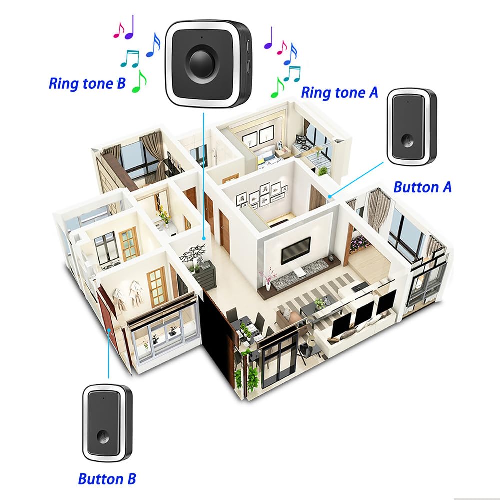 Timbre Inalámbrico Exterior Impermeable IP55,Timbre Puerta de Casa con 2 Receptores,300m Alcance, 5 Niveles de Volumen y 60 Melodías, Doorbell al Estilo de la Batería,Black Silver