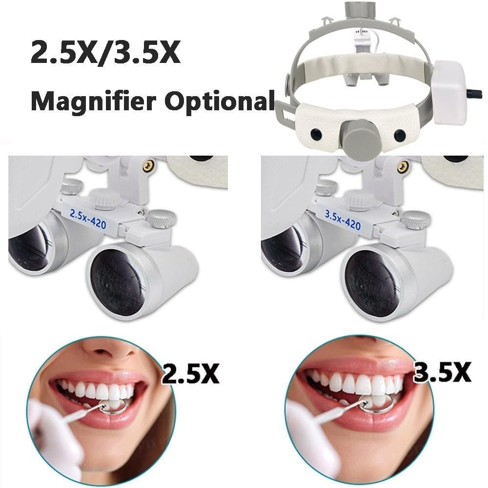Lenti dentali con faro LED senza fili, ingrandimento 2,5X/3,5X, lente d'ingrandimento binoculare per odontoiatria, chirurgia e uso in laboratorio