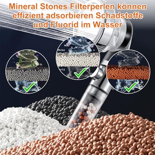 6 Stück Mineralkugeln für Duschkopf (2 Größen), Mehrfarben Mineralperlen Nachfüllset, Filtersteine Dusche für Hartes Wasser, Fluorid und Andere Verunreinigungen