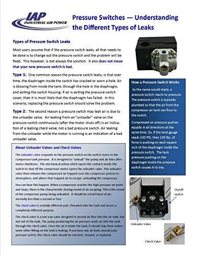 110512-016 Pressure Switch Designed for use with Quincy Compressors