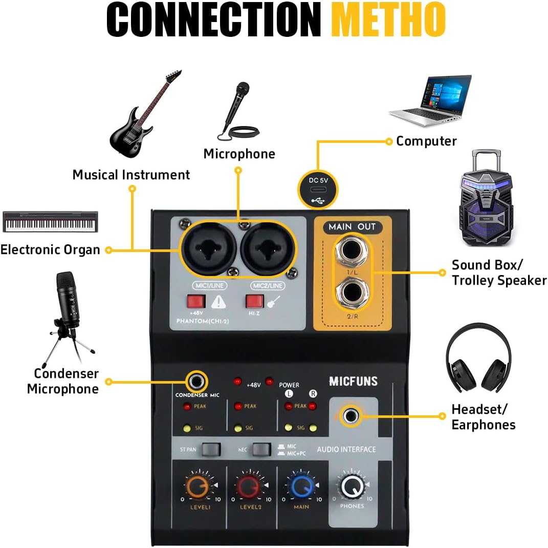 Diagram showing various connection methods for the Micfuns MT2 Audio Mixer, including musical instruments, microphones, computer, sound box, and headphones.