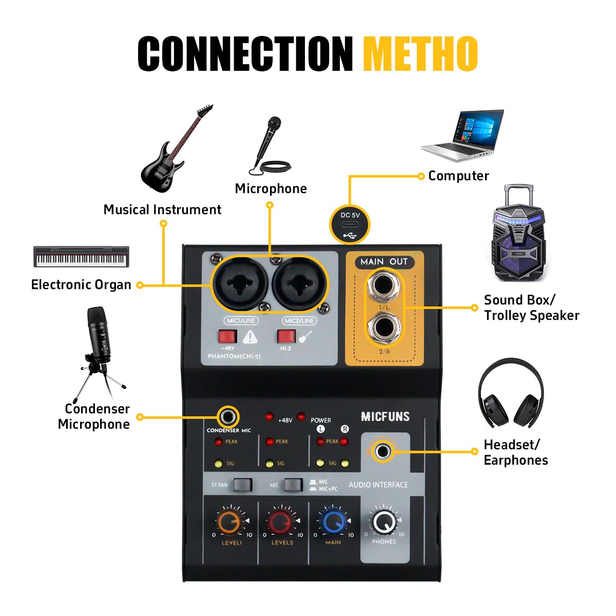 MT2 2-Kanal Audio Mixer
