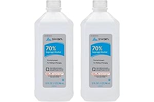 Swan Premium Rubbing Alcohol: Unwavering Protection, Uncompromised Quality