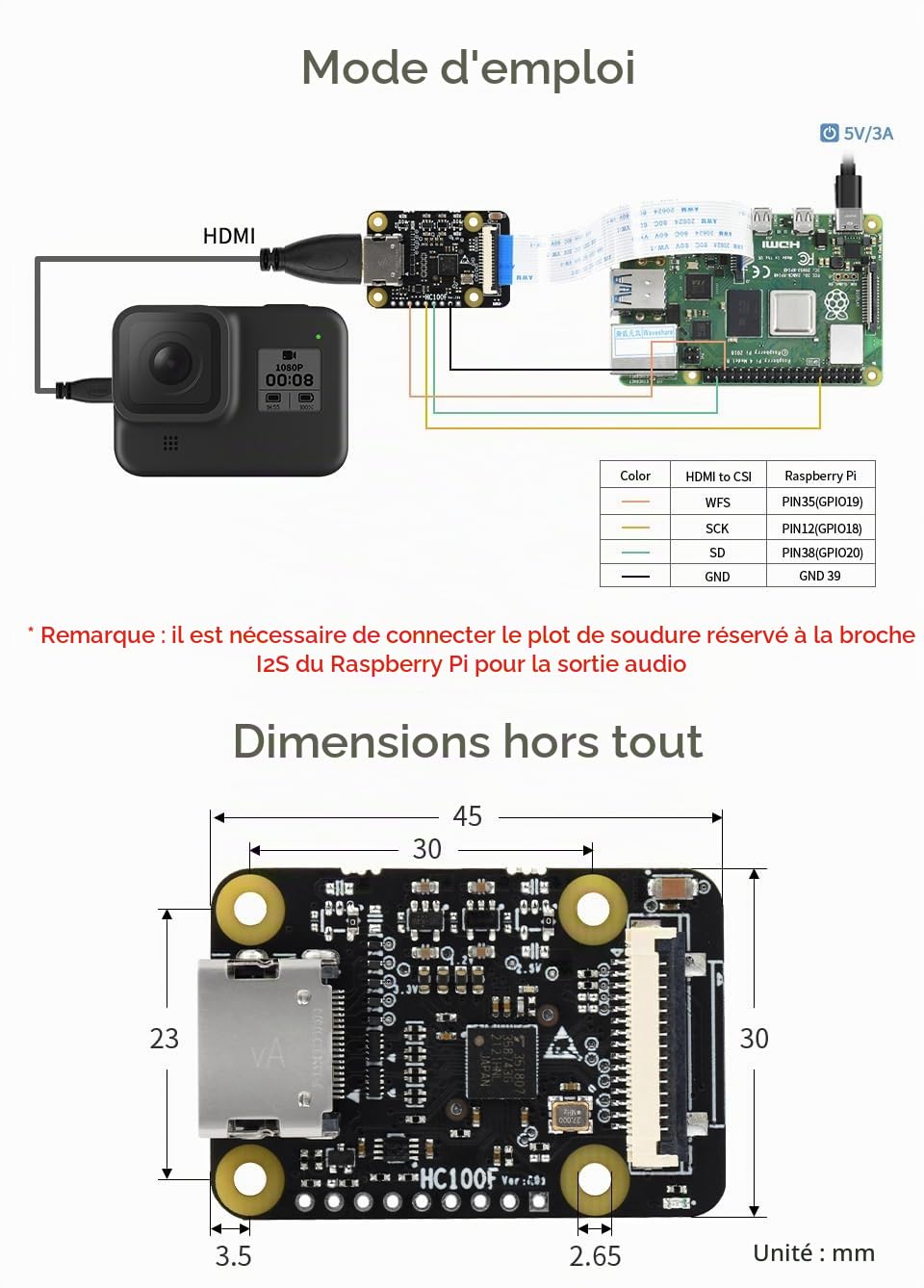 Waveshare HDMI to CSI Adapter for Raspberry Pi Series, Support 1080p 30fps