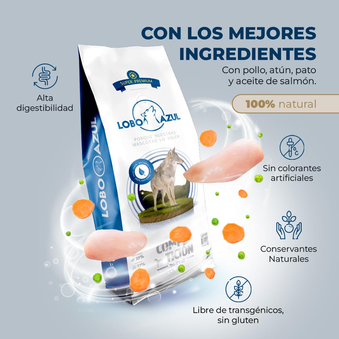 Pienso para Perros de Competición - Alto en Proteínas y Grasas para Desarrollo Muscular - Ideal Cazadores, Mushing, Rescate, Rendimiento - Alta Actividad Física - 15kg Lobo Azul Competición