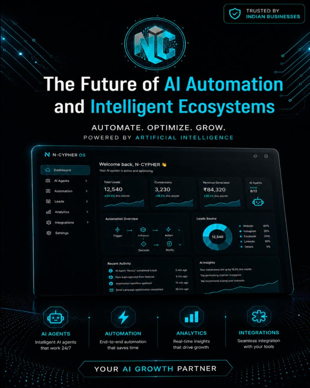 N-CYPHER: The Future of AI Automation and Intelligent Ecosystems