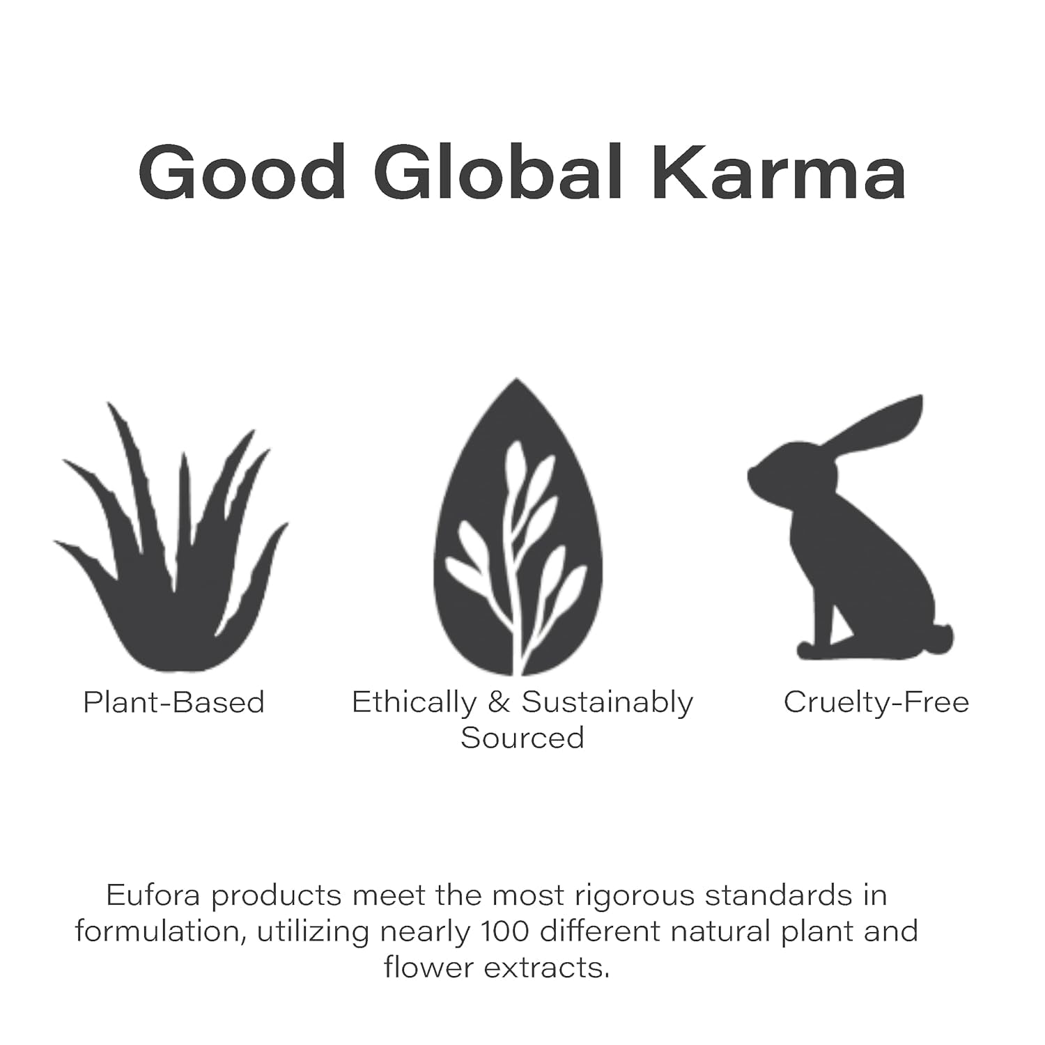 Eufora Fortifi Keratin Strengthening Treatment 6.8 Fl. Oz - Image 6