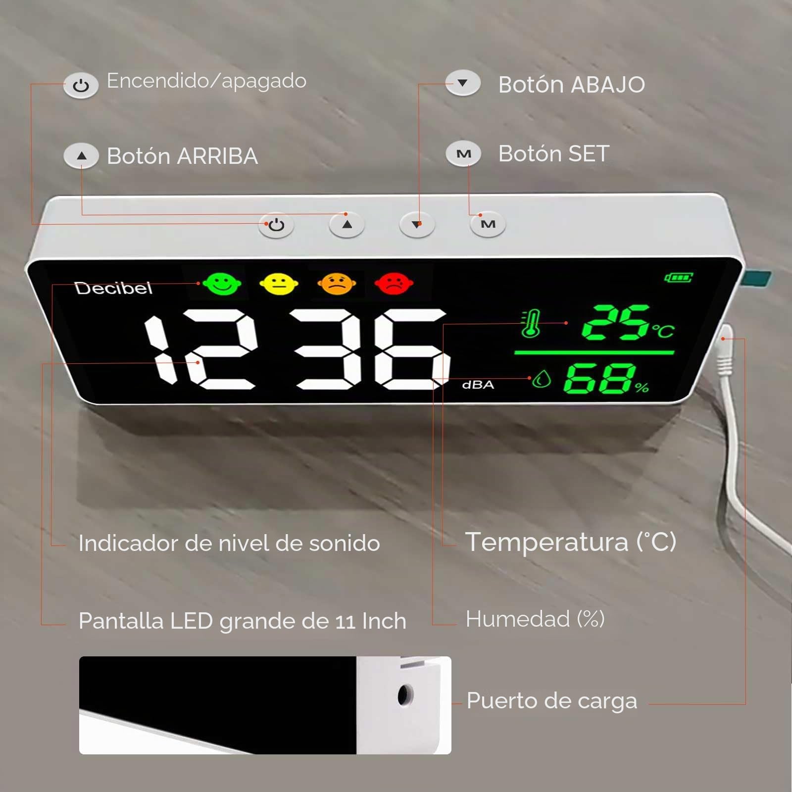 Medidor de Decibelios Medidor de Nivel de Sonido de Pared 30-130dB Decibelímetros Medidor de Ruido con Alarma, Medidor de Ruido/Temperatura/Humedad con Pantalla Grande LCD de 11 Pulgadas para Casa