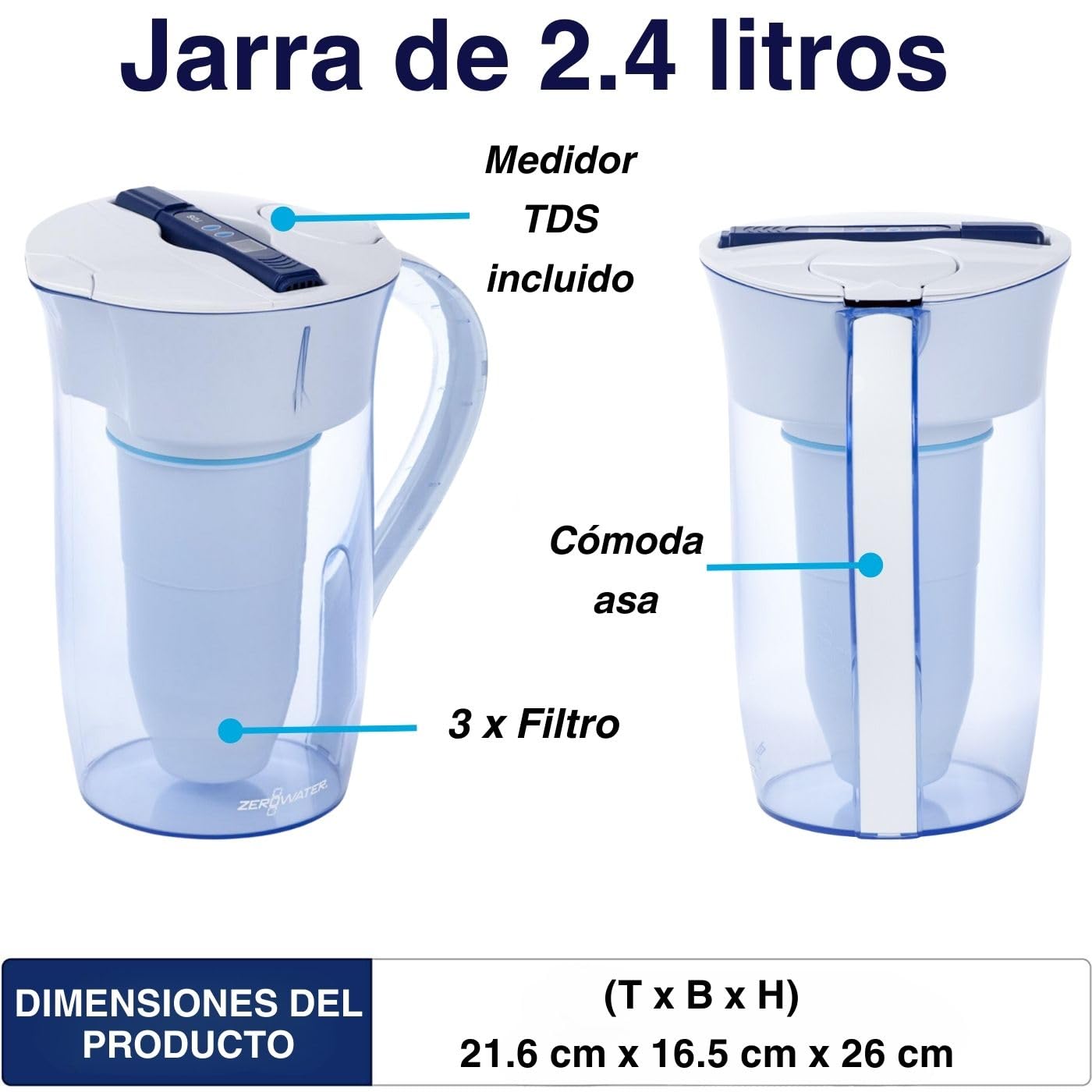 ZeroWater Combo Jarra filtradora de agua Redonda de 2,4 litros con 3 Filtros y Medidor de Calidad de Agua incluido, Libre de BPA y certificada para Reducir el Plomo y Otros Metales Pesados