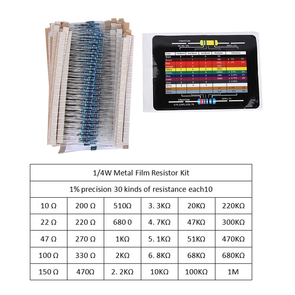 Kit de résistance Film métallique 1/4W 1% 600 Pcs/Lot for les projets d'électronique de construction Replacement resistor